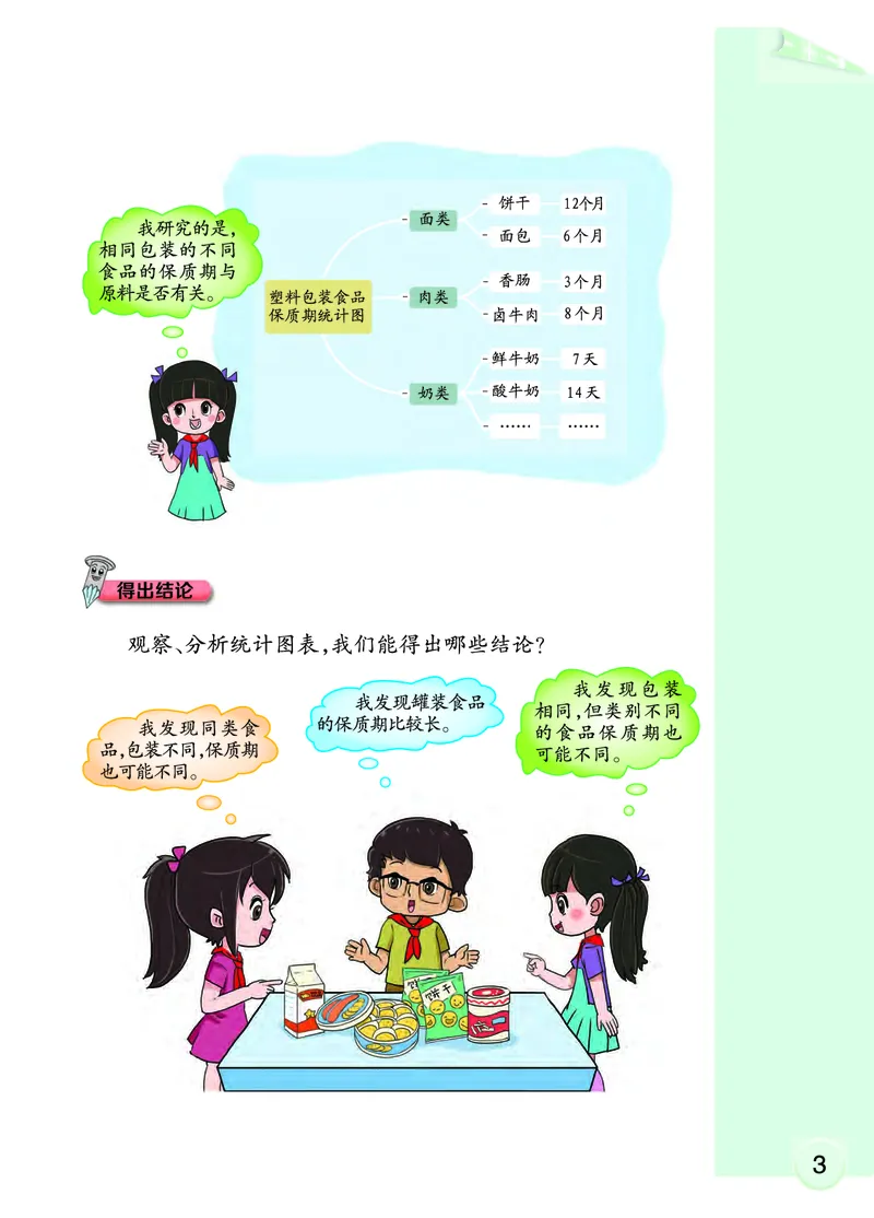 大象版4年级科学上册高清教材_全部版本&bull;小学科学电子课本_大象版小学科学电子课本