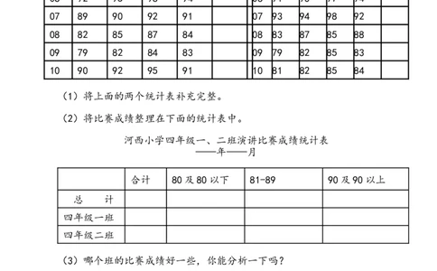 四（上）54制青岛版数学总复习课时.3_上册_四（上）数学一课一练_四（上）54制青岛版数学一课一练