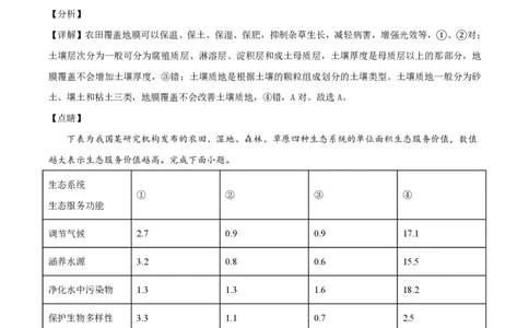 2022年高考地理试卷（浙江）（1月）（解析卷）_地理历年高考真题_新&middot;PDF版2008-2025&middot;高考地理真题_地理（按试卷类型分类）2008-2025_自主命题卷&middot;地理（2008-2025）