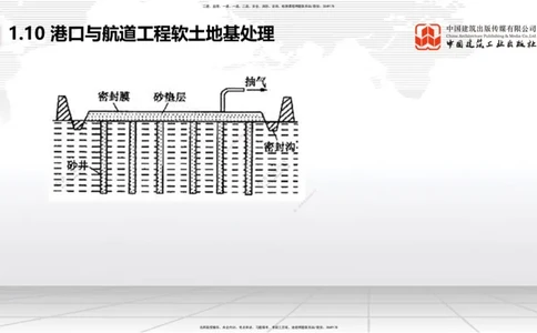A08节：1.10软土地基处理（12.05）_2026年一级建造师_2026年一建港航_2025年一建港航SVIP_02-基础精讲✿高端面授✿深度强化_03-港航《两轮基础直播》陈冬铭JGS_讲义