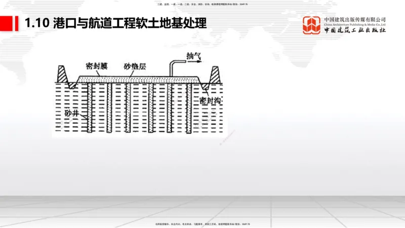 A08节：1.10软土地基处理（12.05）_2026年一级建造师_2026年一建港航_2025年一建港航SVIP_02-基础精讲✿高端面授✿深度强化_03-港航《两轮基础直播》陈冬铭JGS_讲义