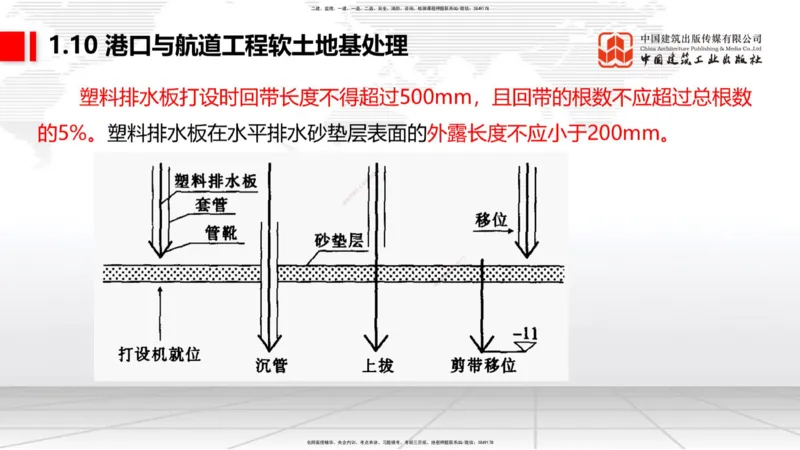 A08节：1.10软土地基处理（12.05）_2026年一级建造师_2026年一建港航_2025年一建港航SVIP_02-基础精讲✿高端面授✿深度强化_03-港航《两轮基础直播》陈冬铭JGS_讲义
