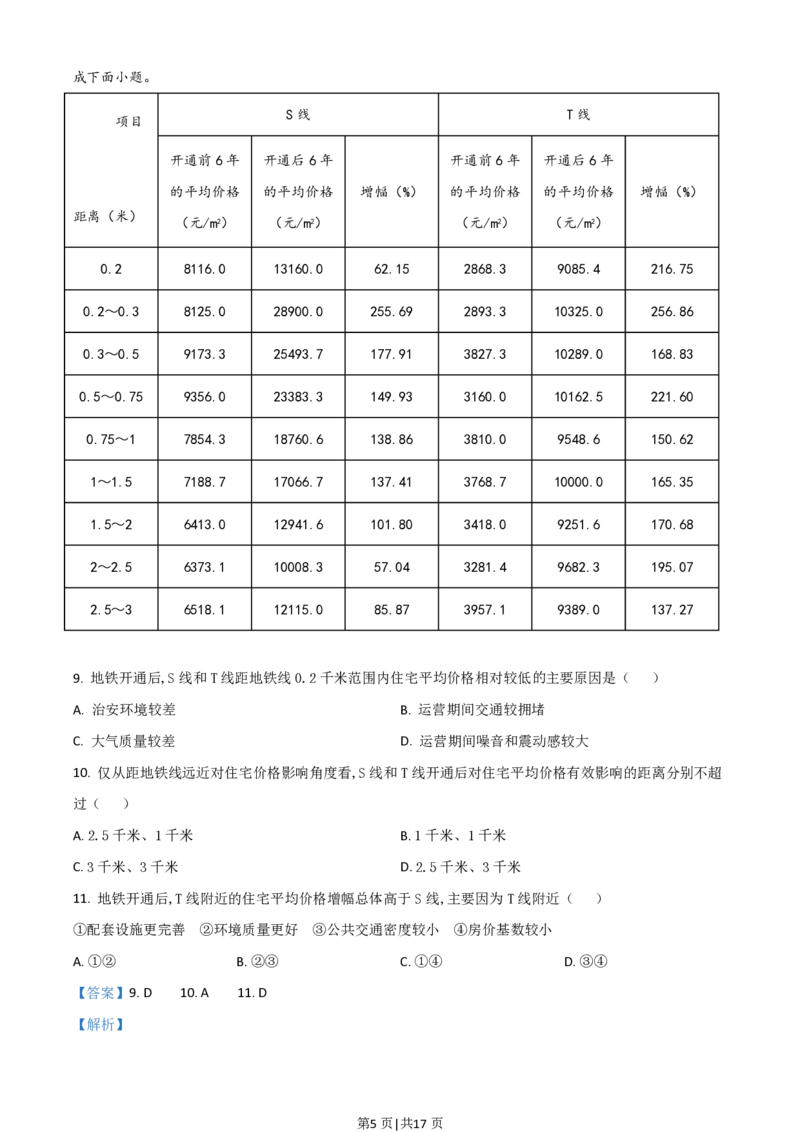 2021年高考地理试卷（湖南）（解析卷）_地理历年高考真题_新&middot;PDF版2008-2025&middot;高考地理真题_地理（按年份分类）2008-2025_2021&middot;地理高考真题
