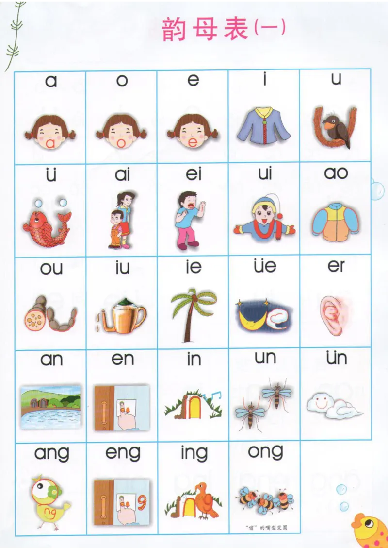 拼音拼读2_拼音专项