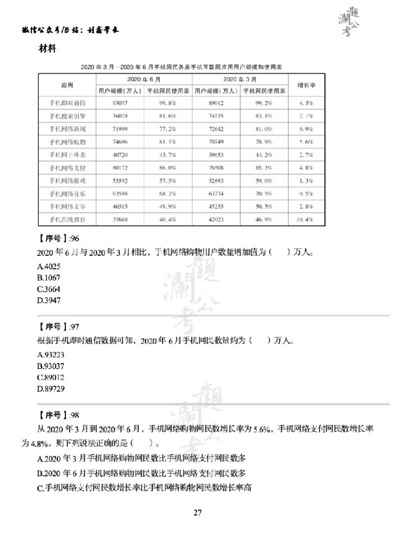 军队文职2021（学生版）_军队文职(1)_01.军队文职真题-公共课_版本一（2014-2024）扫描版_军队文职2021