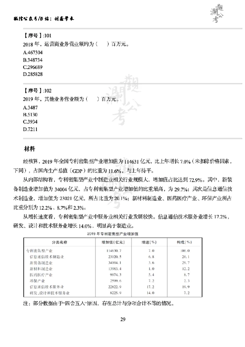 军队文职2021（学生版）_军队文职(1)_01.军队文职真题-公共课_版本一（2014-2024）扫描版_军队文职2021