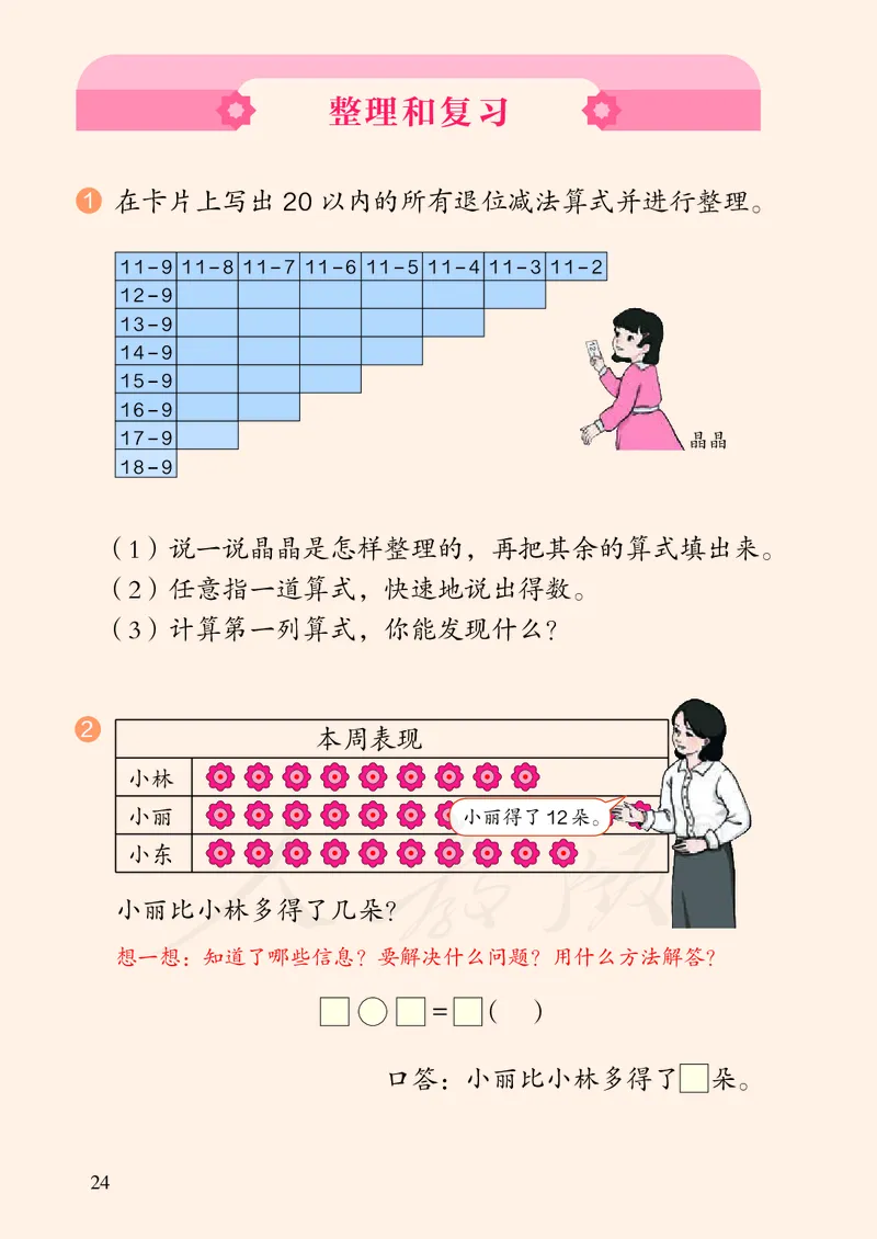 2022数学人教版一年级下册PDF电子课本_一年级上下册资料_小学一年级学习资料-25年更新版_1-04、小学一年级数学下册_1-4-4、电子教材、课本