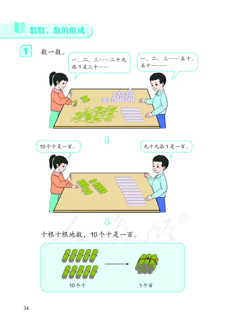 2022数学人教版一年级下册PDF电子课本_一年级上下册资料_小学一年级学习资料-25年更新版_1-04、小学一年级数学下册_1-4-4、电子教材、课本