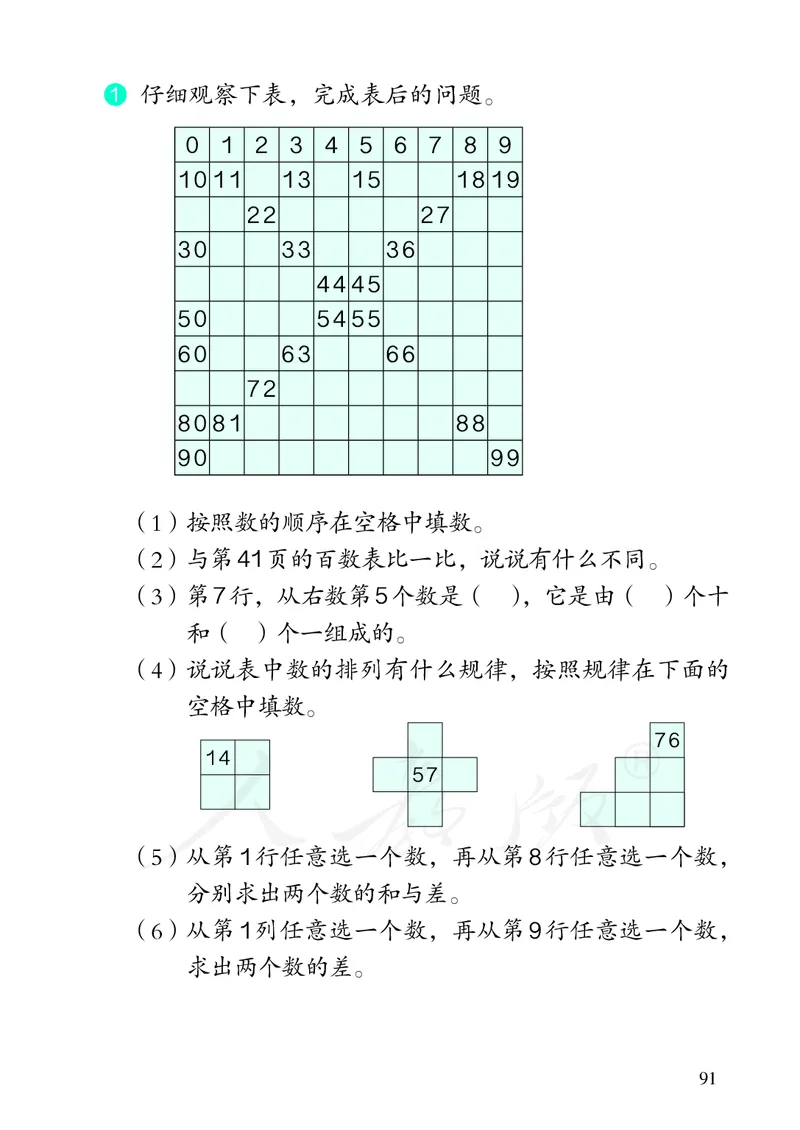 2022数学人教版一年级下册PDF电子课本_一年级上下册资料_小学一年级学习资料-25年更新版_1-04、小学一年级数学下册_1-4-4、电子教材、课本