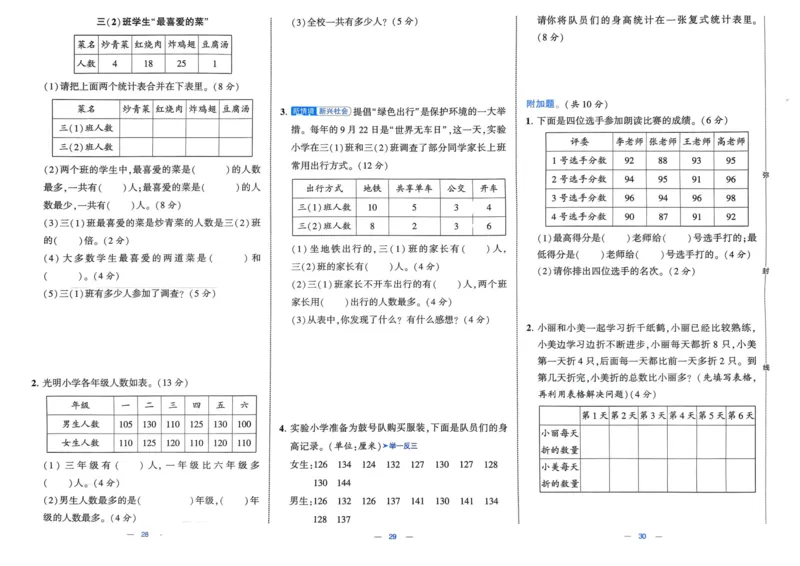 25春学霸提优大试卷3下人教数学_三年级上下册资料_53黄冈多个品牌系列资料_数学