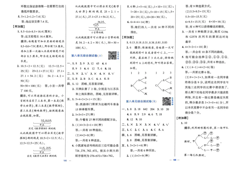 25春学霸提优大试卷3下人教数学_三年级上下册资料_53黄冈多个品牌系列资料_数学