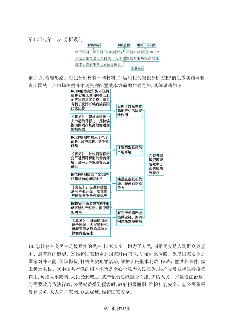 2022年高考政治试卷（辽宁）（解析卷）_政治历年高考真题_新&middot;Word版2008-2025&middot;高考政治真题_政治（按年份分类）2008-2025_2022&middot;政治高考真题