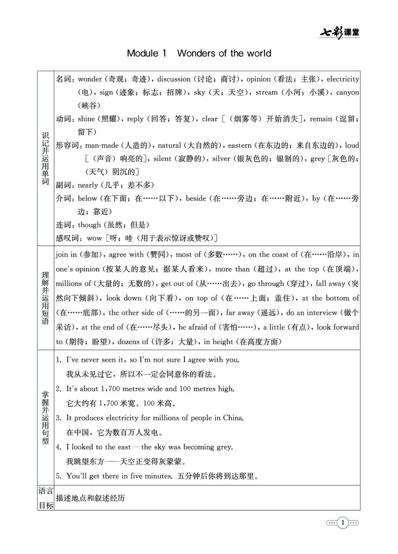 外研版英语九年级上册预习卡_25秋初中「外研版英语7-9年级上册教材全解