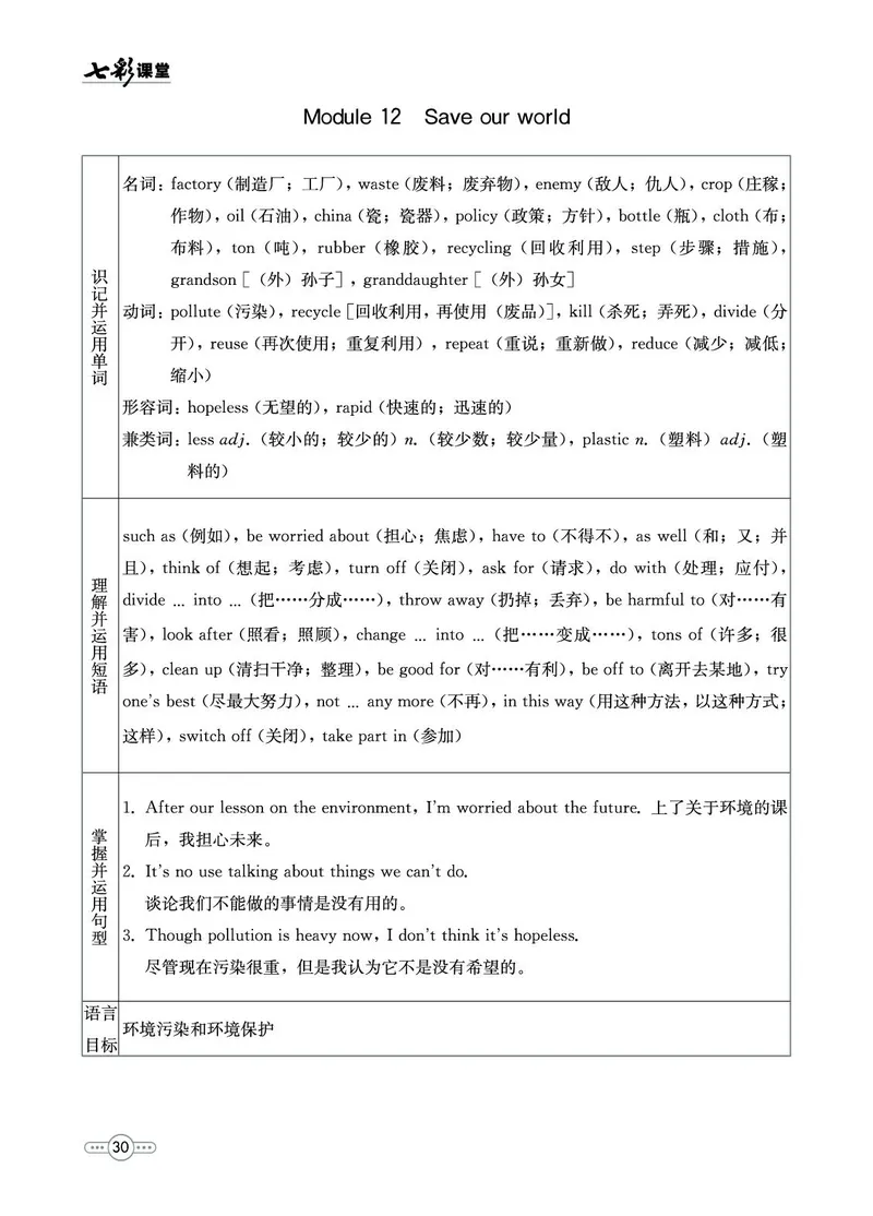 外研版英语九年级上册预习卡_25秋初中「外研版英语7-9年级上册教材全解