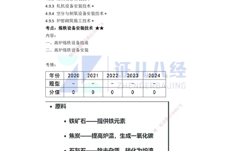 70.一建机电基础精学-71冶炼设备安装技术-1_2026年一级建造师_2026年一建机电_2025年一建机电SVIP_02-基础精讲✿高端面授✿深度强化_31-机电《基础精学课》朱旭阳ZBJ_讲义