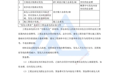 18.2025徐蓉-名师冲刺特训-（18）第18章工程总承包计价_2026年一级建造师_2026年一建经济_2025年一建经济SVIP_04-冲刺串讲✿考点强化✿小灶集训_37-经济《名师冲刺特训》徐蓉HX