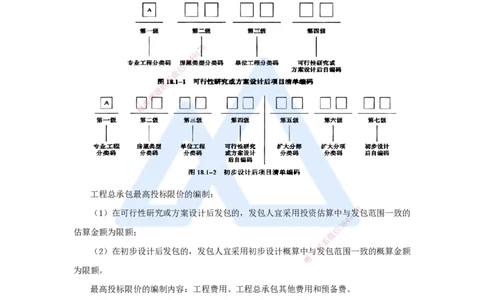 18.2025徐蓉-名师冲刺特训-（18）第18章工程总承包计价_2026年一级建造师_2026年一建经济_2025年一建经济SVIP_04-冲刺串讲✿考点强化✿小灶集训_37-经济《名师冲刺特训》徐蓉HX