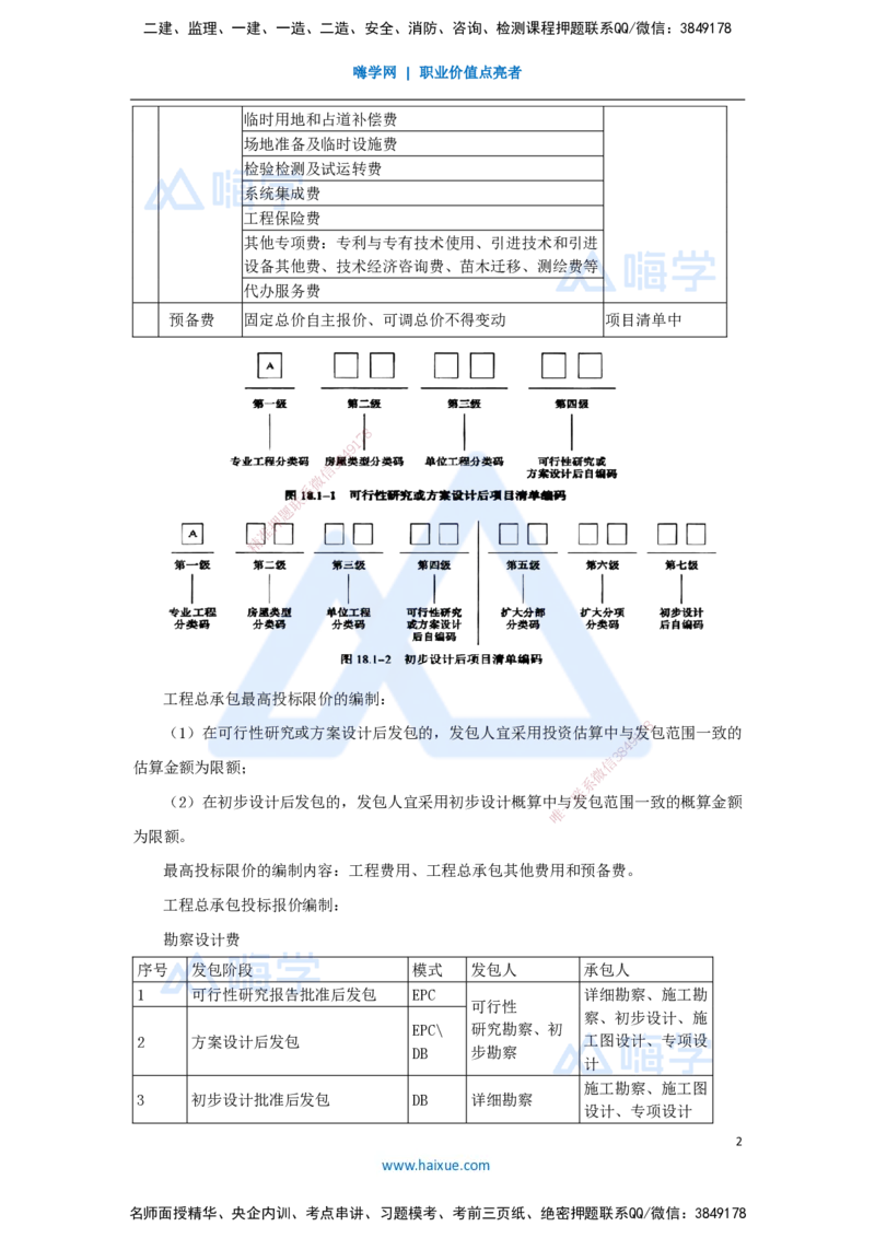 18.2025徐蓉-名师冲刺特训-（18）第18章工程总承包计价_2026年一级建造师_2026年一建经济_2025年一建经济SVIP_04-冲刺串讲✿考点强化✿小灶集训_37-经济《名师冲刺特训》徐蓉HX