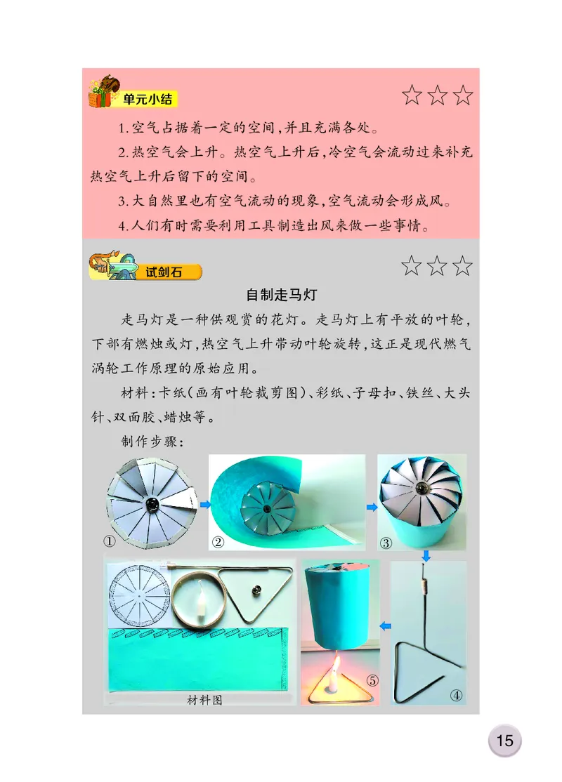 大象版3年级科学上册活动手册_全部版本&bull;小学科学电子课本_大象版小学科学电子课本