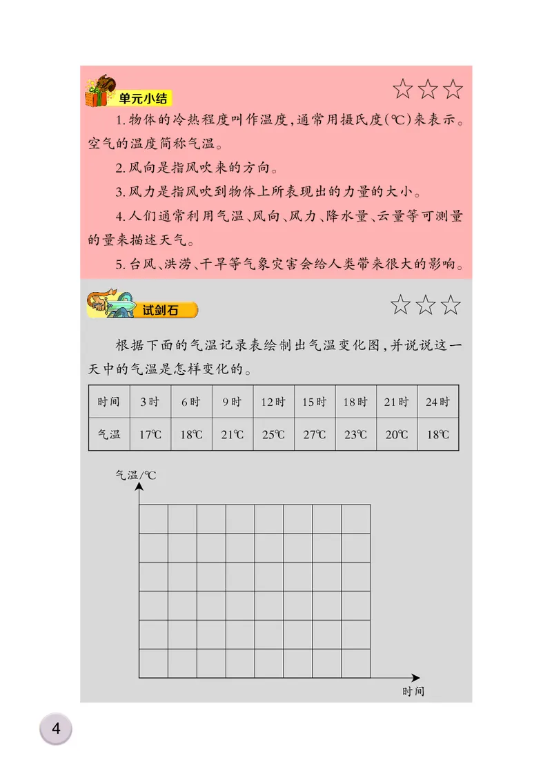大象版3年级科学上册活动手册_全部版本&bull;小学科学电子课本_大象版小学科学电子课本