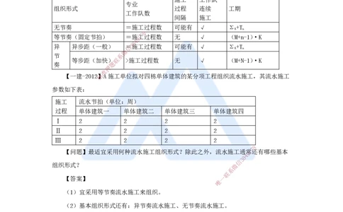 19.2025臧雪志-考前拔分速成-第8章_2026年一级建造师_2026年一建建筑_2025年一建建筑SVIP_04-冲刺串讲✿考点强化✿小灶集训_33-建筑《考前拔分速成》臧雪志HX_讲义