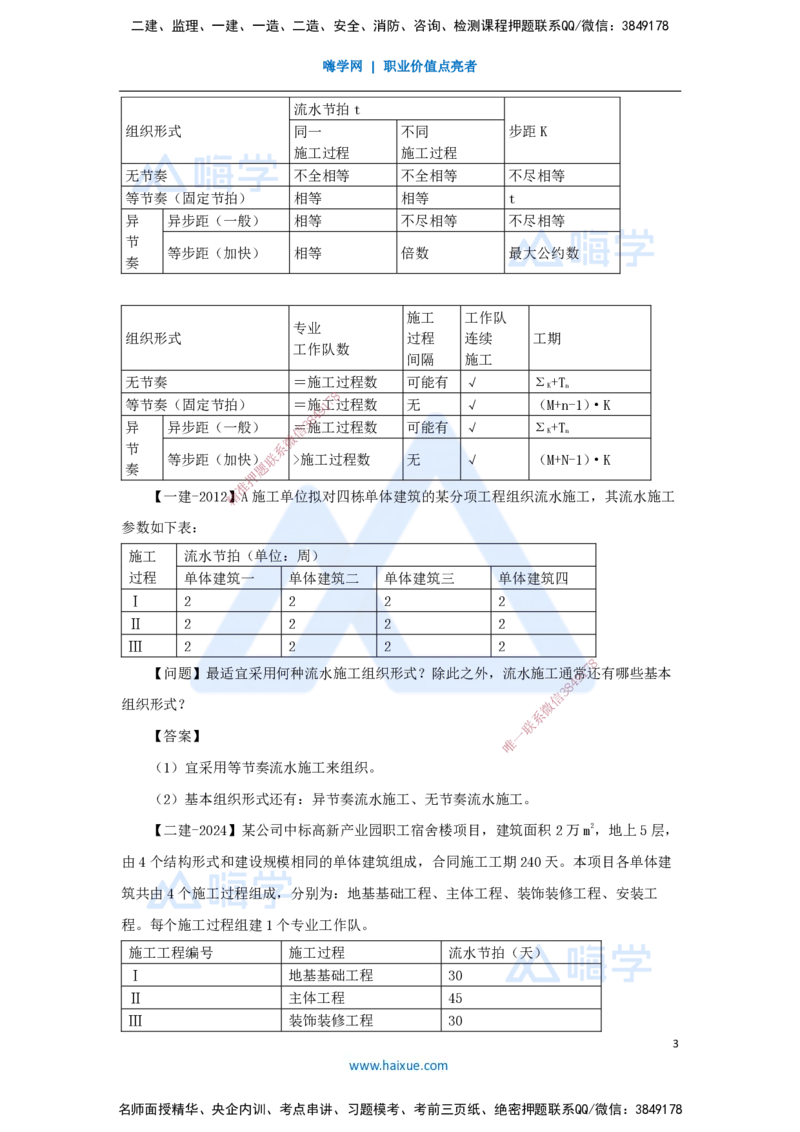 19.2025臧雪志-考前拔分速成-第8章_2026年一级建造师_2026年一建建筑_2025年一建建筑SVIP_04-冲刺串讲✿考点强化✿小灶集训_33-建筑《考前拔分速成》臧雪志HX_讲义