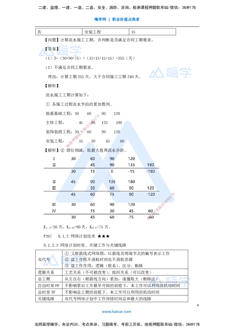 19.2025臧雪志-考前拔分速成-第8章_2026年一级建造师_2026年一建建筑_2025年一建建筑SVIP_04-冲刺串讲✿考点强化✿小灶集训_33-建筑《考前拔分速成》臧雪志HX_讲义