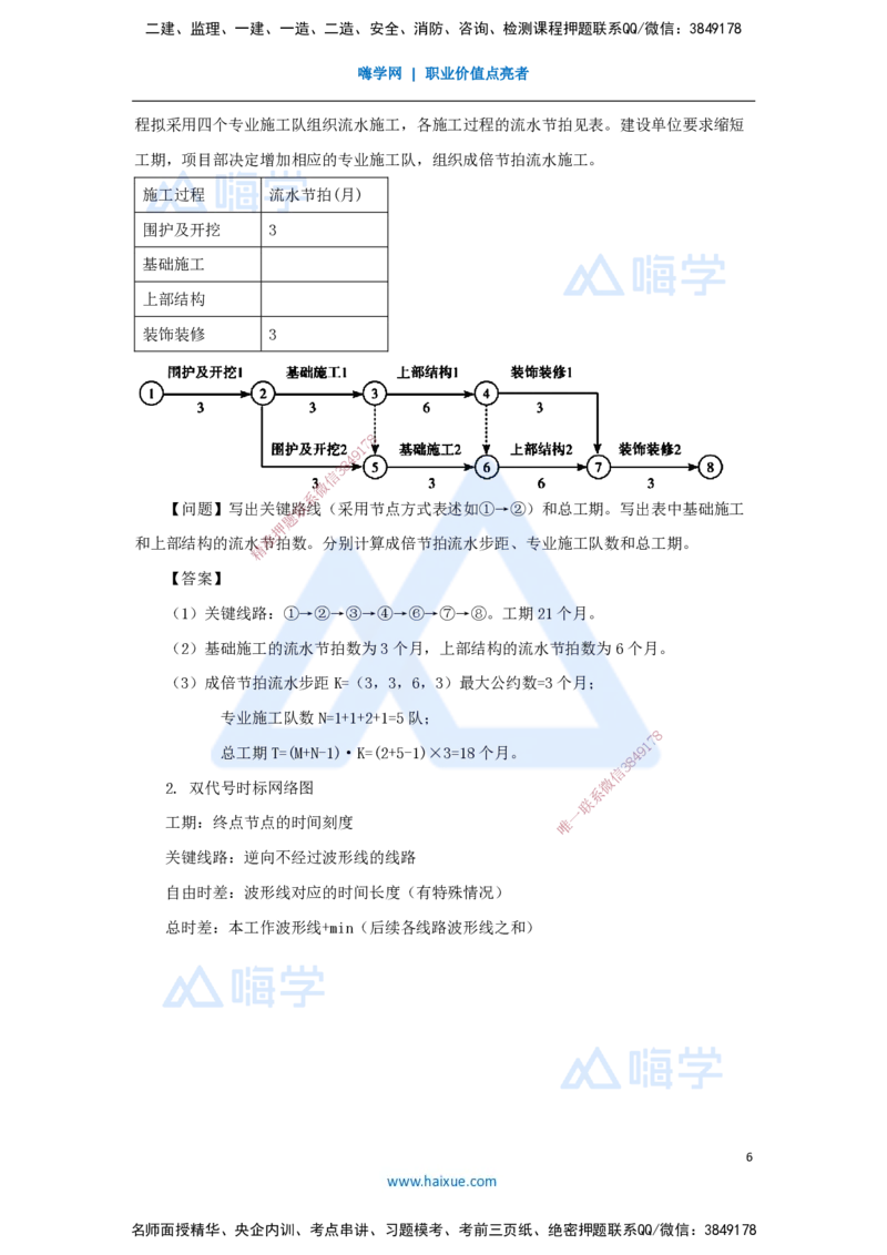19.2025臧雪志-考前拔分速成-第8章_2026年一级建造师_2026年一建建筑_2025年一建建筑SVIP_04-冲刺串讲✿考点强化✿小灶集训_33-建筑《考前拔分速成》臧雪志HX_讲义