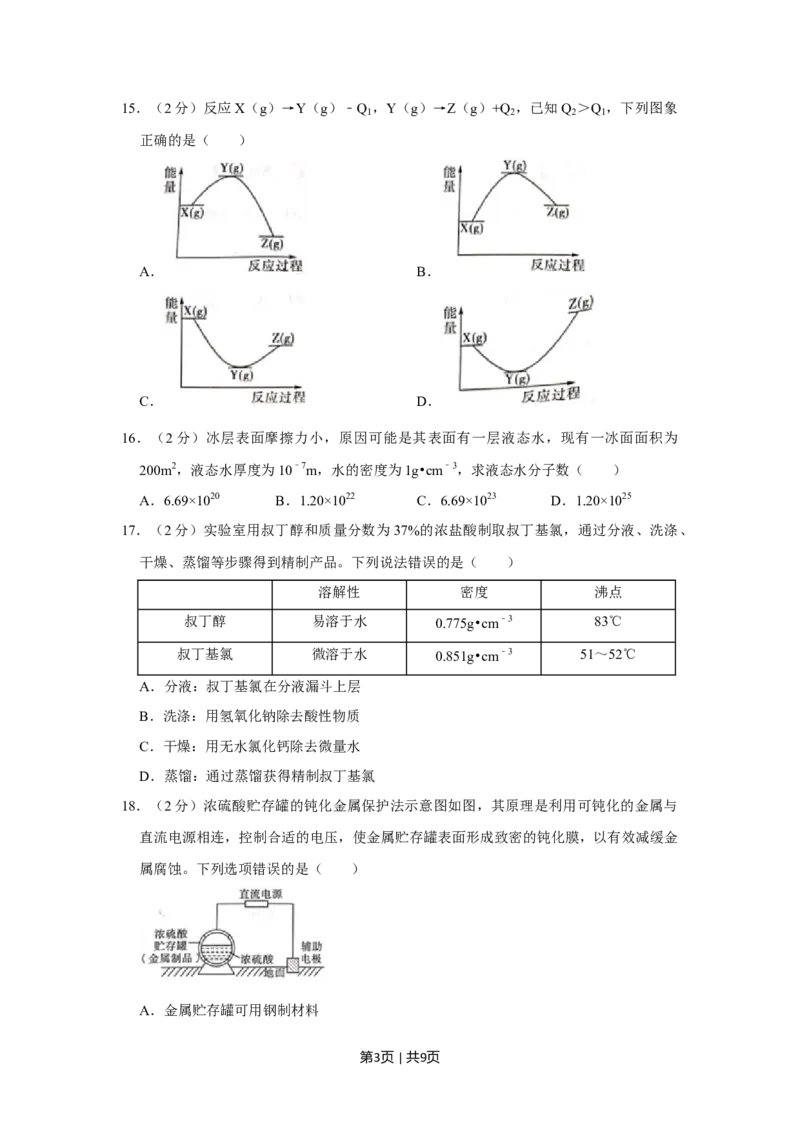 2022年高考化学试卷（上海）（空白卷）_历年高考真题合集_化学历年高考真题_新&middot;Word版2008-2025&middot;高考化学真题_化学（按年份分类）2008-2025_2022&middot;高考化学真题