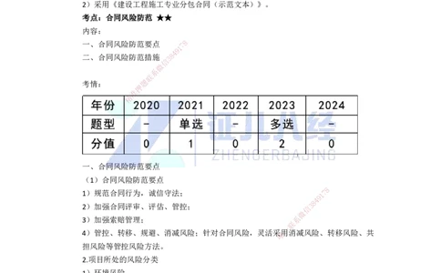 83.一建机电基础精学-84工程招标投标与合同管理-2_2026年一级建造师_2026年一建机电_2025年一建机电SVIP_02-基础精讲✿高端面授✿深度强化_31-机电《基础精学课》朱旭阳ZBJ