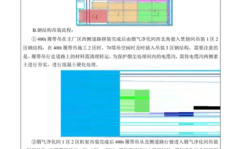 2022年度施工组织设计、施工方案编制技能竞赛申报表（热力电厂）_2021-2023年优秀施组方案_施工方案_方案37-焚烧间及烟尘处理间钢结构安装安全专项施工方案