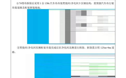 2022年度施工组织设计、施工方案编制技能竞赛申报表（热力电厂）_2021-2023年优秀施组方案_施工方案_方案37-焚烧间及烟尘处理间钢结构安装安全专项施工方案