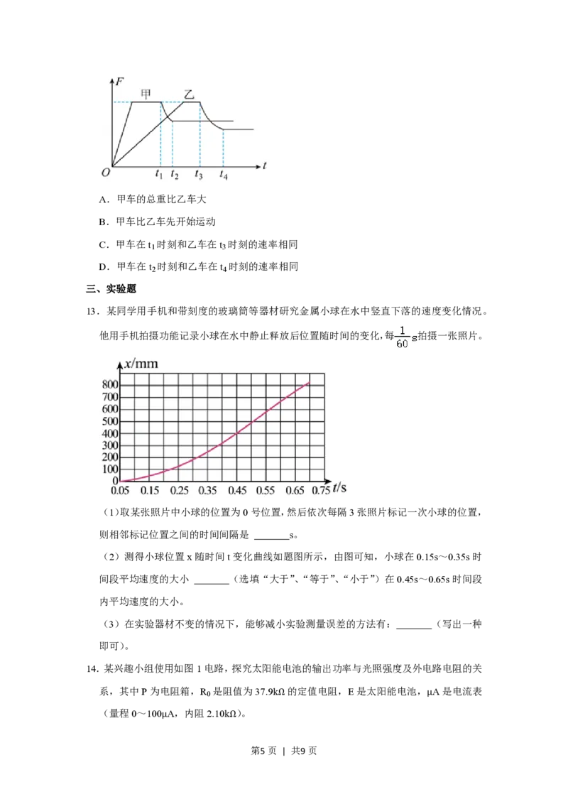 2021年高考物理试卷（重庆）（空白卷）_物理历年高考真题_新&middot;PDF版2008-2025&middot;高考物理真题_物理（按省份分类）2008-2025_2012-2025&middot;（重庆）物理高考真题