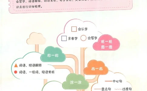 25秋《一本预习笔记》语文3_25秋《一本预习笔记》语数外，人教，北师1-6上_25秋《一本预习笔记》语文1-6_三年级预习笔记语文