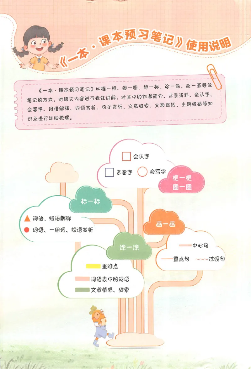 25秋《一本预习笔记》语文3_25秋《一本预习笔记》语数外，人教，北师1-6上_25秋《一本预习笔记》语文1-6_三年级预习笔记语文