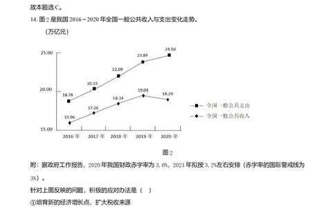 2021年高考政治试卷（全国乙卷）（解析卷）_政治历年高考真题_新&middot;Word版2008-2025&middot;高考政治真题_政治（按年份分类）2008-2025_2021&middot;政治高考真题