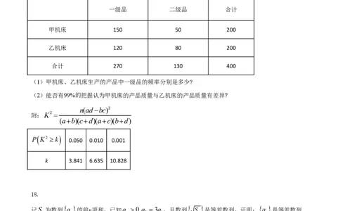 2021年高考数学试卷（文）（全国甲卷）（空白卷）_历年高考真题合集_数学历年高考真题_新&middot;PDF版2008-2025&middot;高考数学真题_数学（按省份分类）2008-2025_2008-2025&middot;（西藏）数学高考真题