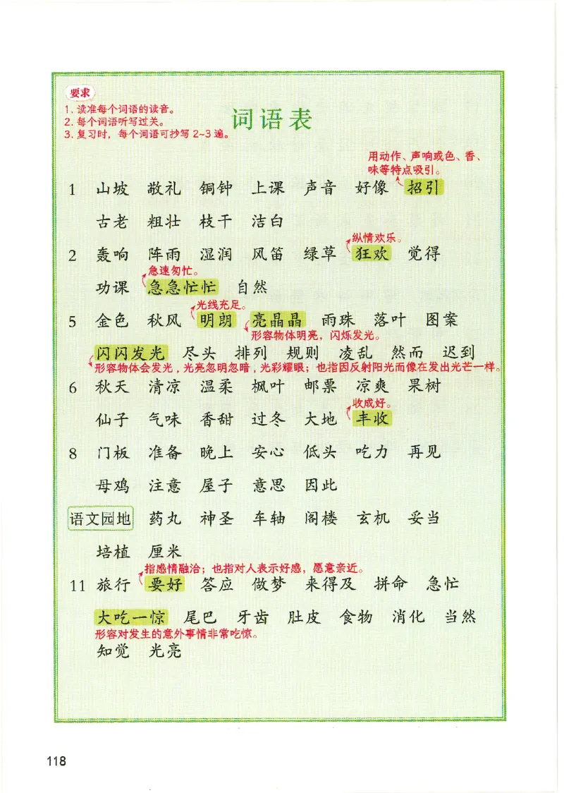 二升三新版课堂笔记_小学全网线上同款资料_k92_语文