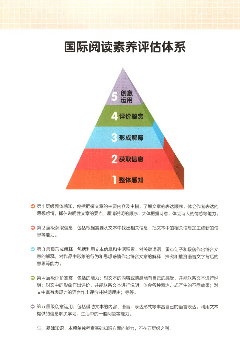 25秋《一本阅读题》4上语文_25秋《一本阅读题》语文
