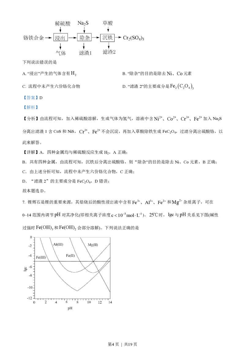 2022年高考化学试卷（福建）（解析卷）_历年高考真题合集_化学历年高考真题_新&middot;PDF版2008-2025&middot;高考化学真题_化学（按试卷类型分类）2008-2025_自主命题卷&middot;化学（2008-2025）(1)