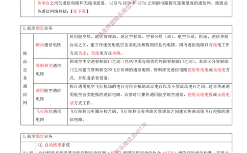 02.25-第3章-3.2-民航空管通信工程（一）_2026年一级建造师_2026年一建民航_2025年一建民航SVIP_02-基础精讲✿高端面授✿深度强化_11-民航《教材精讲班》高永志SMR_03.第三章