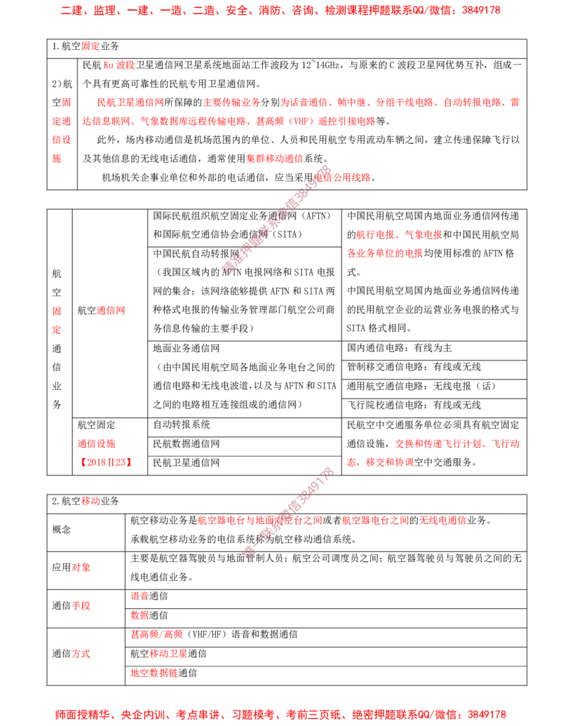 02.25-第3章-3.2-民航空管通信工程（一）_2026年一级建造师_2026年一建民航_2025年一建民航SVIP_02-基础精讲✿高端面授✿深度强化_11-民航《教材精讲班》高永志SMR_03.第三章