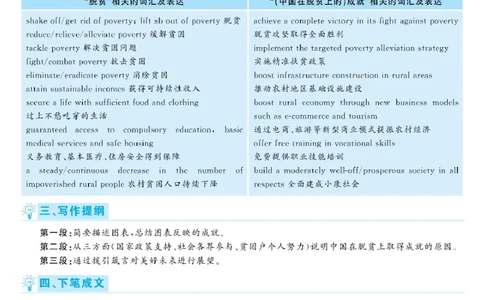 2021.06英语六级考试第3套解析_大学英语四级+六级_六级真题_六级真题_2021年06月CET6题+解+音频_03、答案解析