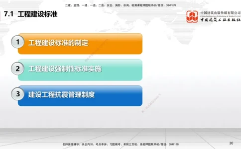 A20节：7.1.1工程建设标准的制定～7.2.3无障碍环境建设监督管理（1.13）_2026年一建法规_2025年一建法规SVIP_02-基础精讲✿高端面授✿深度强化_06-法规《两轮基础直播》王文静JGS