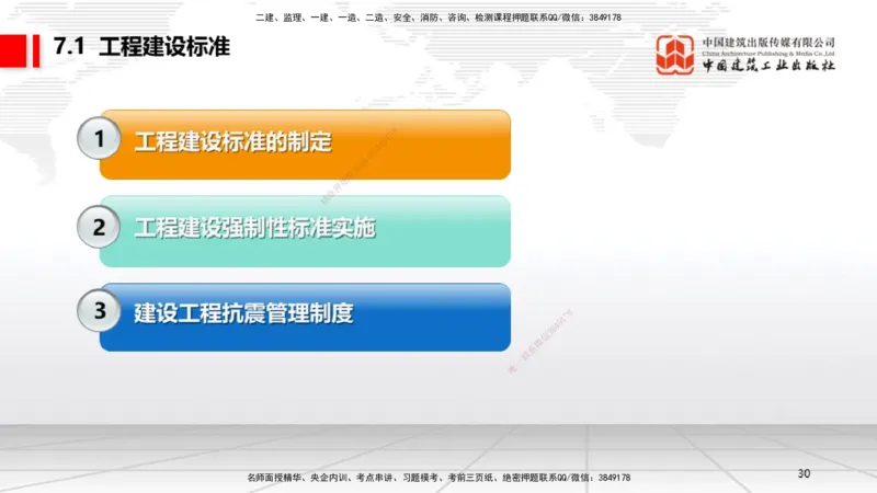 A20节：7.1.1工程建设标准的制定～7.2.3无障碍环境建设监督管理（1.13）_2026年一建法规_2025年一建法规SVIP_02-基础精讲✿高端面授✿深度强化_06-法规《两轮基础直播》王文静JGS
