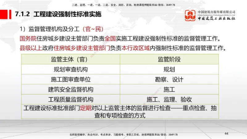 A20节：7.1.1工程建设标准的制定～7.2.3无障碍环境建设监督管理（1.13）_2026年一建法规_2025年一建法规SVIP_02-基础精讲✿高端面授✿深度强化_06-法规《两轮基础直播》王文静JGS