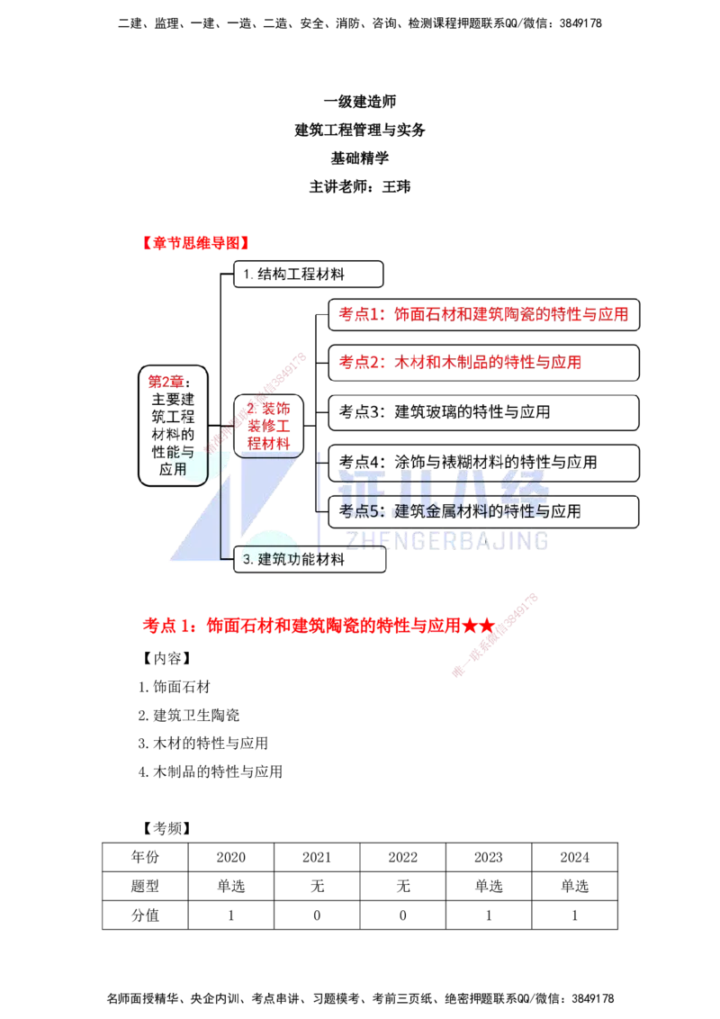 15.一建建筑基础精学-16-装修材料的性能和应用1（石材、木材）_2026年一级建造师_2026年一建建筑_2025年一建建筑SVIP_02-基础精讲✿高端面授✿深度强化_讲义