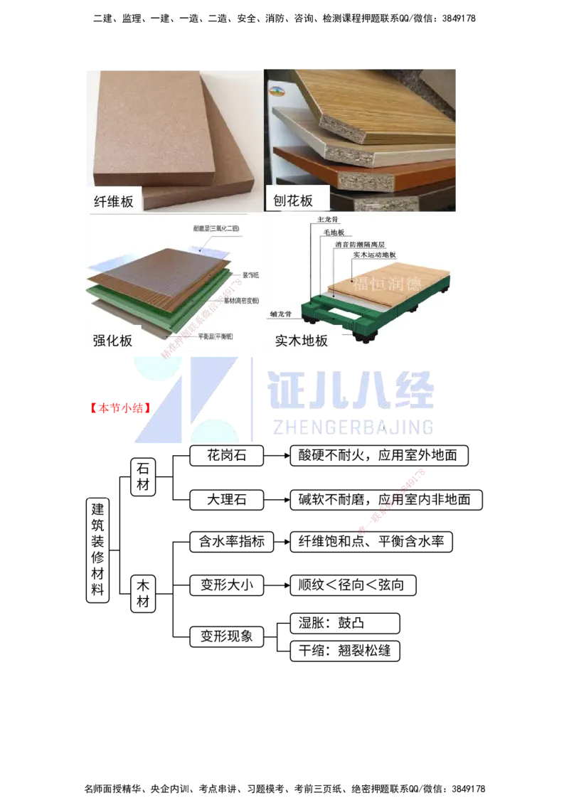 15.一建建筑基础精学-16-装修材料的性能和应用1（石材、木材）_2026年一级建造师_2026年一建建筑_2025年一建建筑SVIP_02-基础精讲✿高端面授✿深度强化_讲义