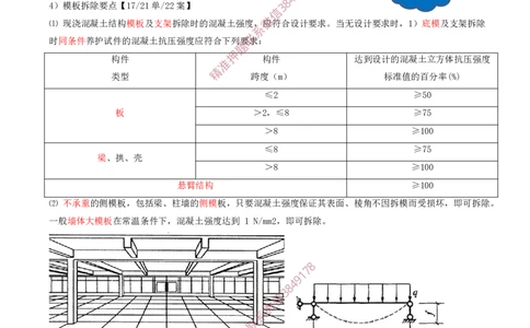 17.39-第1篇-第3章-3.4.1-混凝土结构工程施工（二）_2026年一级建造师_2026年一建建筑_2025年一建建筑SVIP_02-基础精讲✿高端面授✿深度强化_22-建筑《教材精讲班》金月SMR推荐