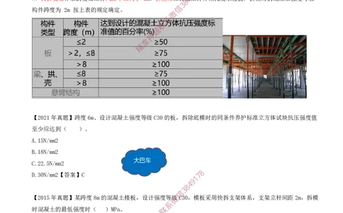 17.39-第1篇-第3章-3.4.1-混凝土结构工程施工（二）_2026年一级建造师_2026年一建建筑_2025年一建建筑SVIP_02-基础精讲✿高端面授✿深度强化_22-建筑《教材精讲班》金月SMR推荐